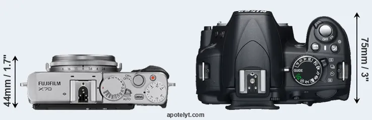 Compare X70 versus D3100 top