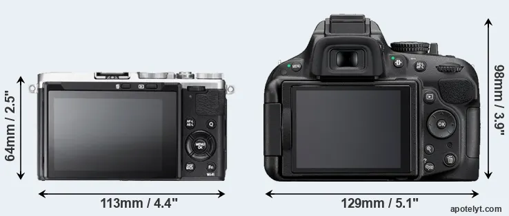 Comparison X70 or D5200 rear