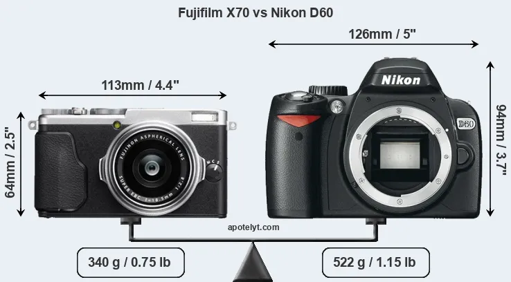Size Fujifilm X70 vs Nikon D60