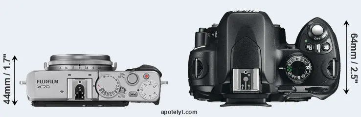 Compare X70 versus D60 top