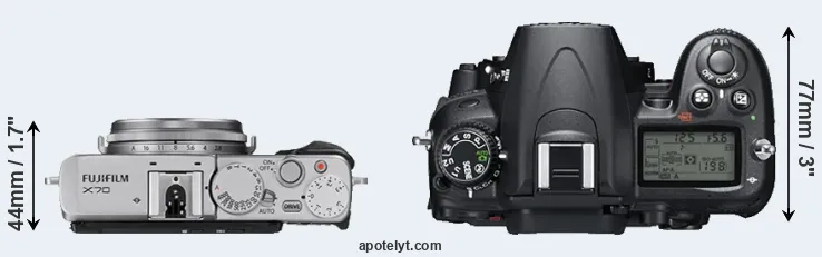 Compare X70 versus D7000 top