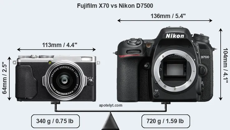 Size Fujifilm X70 vs Nikon D7500