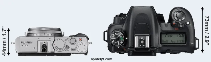Compare X70 versus D7500 top
