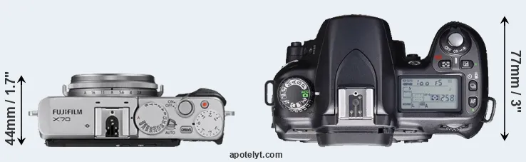 Compare X70 versus D80 top
