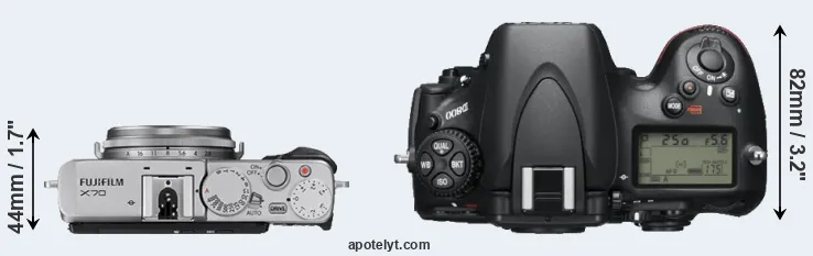 Compare X70 versus D800 top