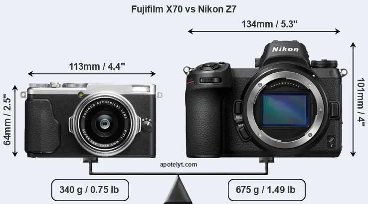 Size Fujifilm X70 vs Nikon Z7