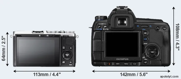 Comparison X70 or E-30 rear