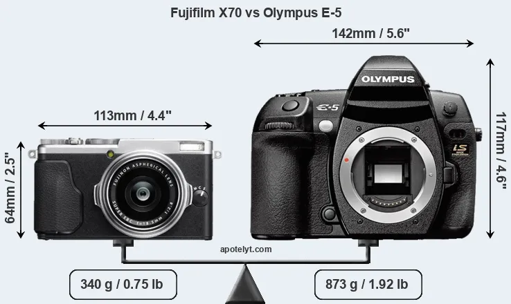 Size Fujifilm X70 vs Olympus E-5
