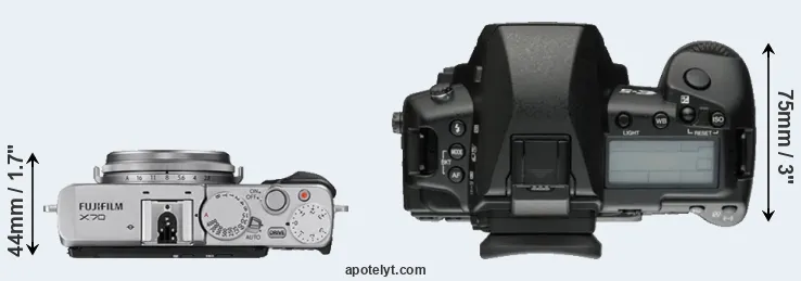 Compare X70 versus E-5 top