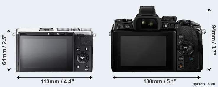 Comparison X70 or E-M1 rear