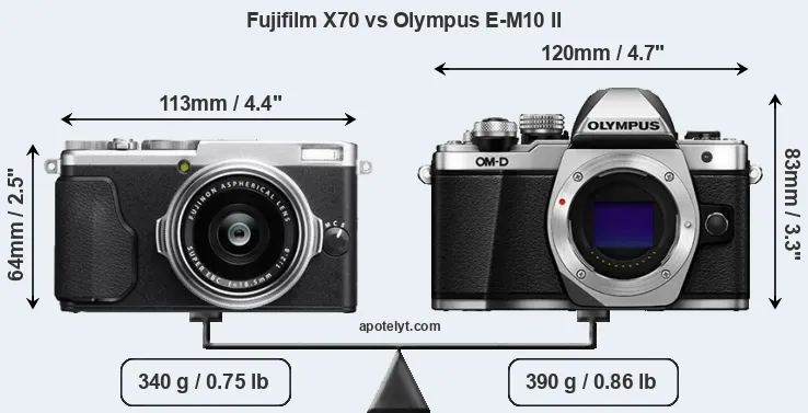 Size Fujifilm X70 vs Olympus E-M10 II