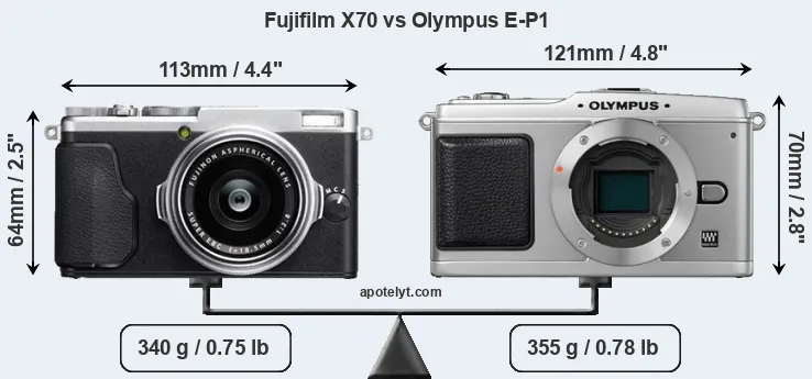 Size Fujifilm X70 vs Olympus E-P1