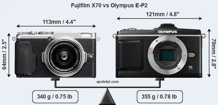 Size Fujifilm X70 vs Olympus E-P2