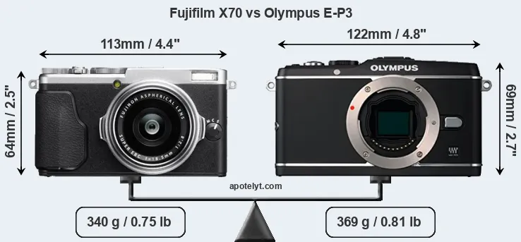 Size Fujifilm X70 vs Olympus E-P3