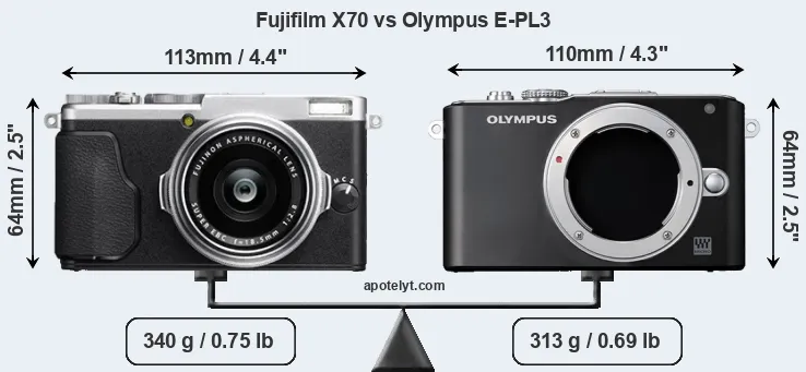 Size Fujifilm X70 vs Olympus E-PL3