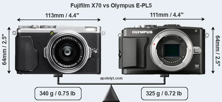 Size Fujifilm X70 vs Olympus E-PL5