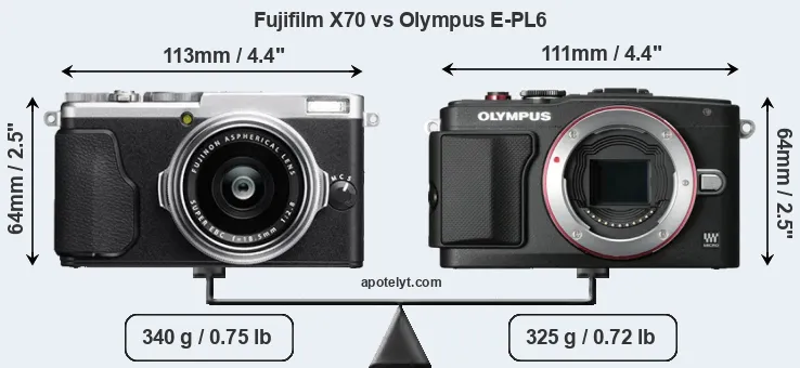 Size Fujifilm X70 vs Olympus E-PL6