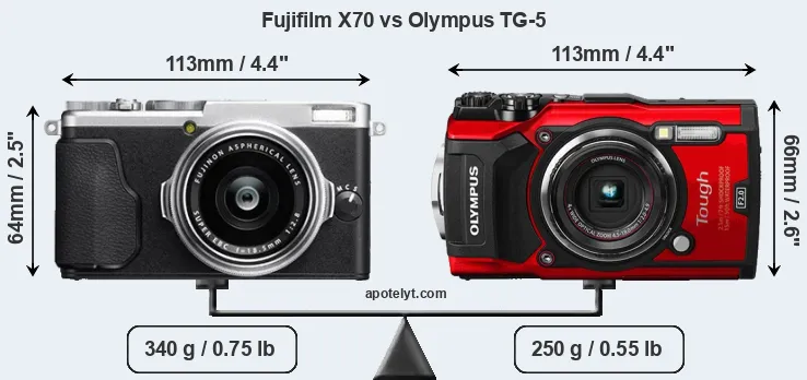 Size Fujifilm X70 vs Olympus TG-5