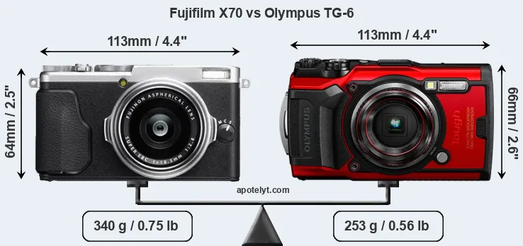 Size Fujifilm X70 vs Olympus TG-6