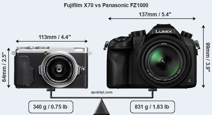 Size Fujifilm X70 vs Panasonic FZ1000
