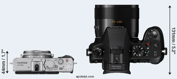 Compare X70 versus FZ1000 top