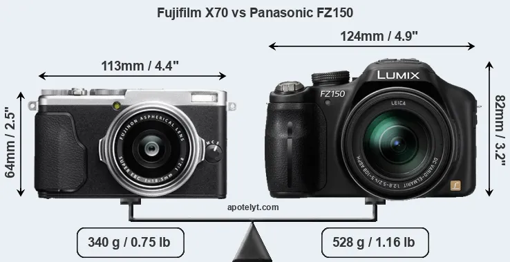 Size Fujifilm X70 vs Panasonic FZ150