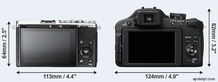 Comparison X70 or FZ150 rear