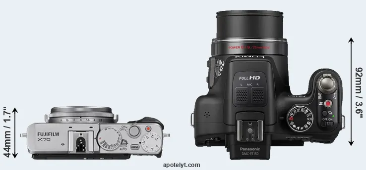 Compare X70 versus FZ150 top