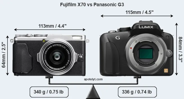 Size Fujifilm X70 vs Panasonic G3