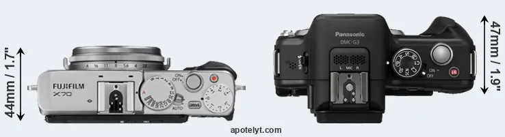 Compare X70 versus G3 top