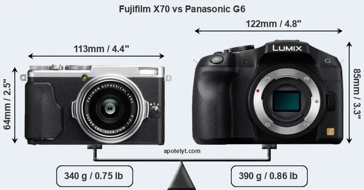 Size Fujifilm X70 vs Panasonic G6