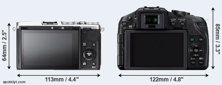 Comparison X70 or G6 rear