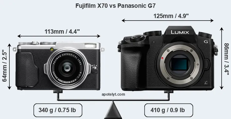 Size Fujifilm X70 vs Panasonic G7