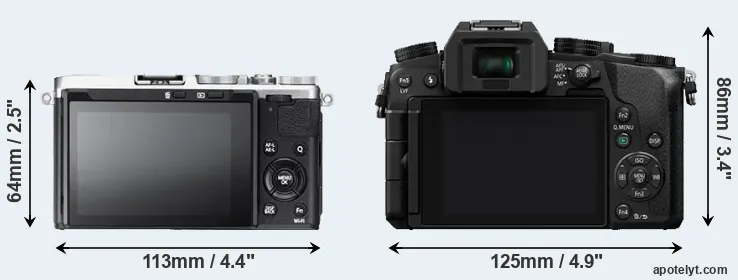 Comparison X70 or G7 rear