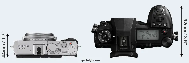 Compare X70 versus G9 top