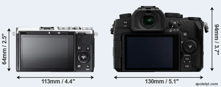 Comparison X70 or G90 rear
