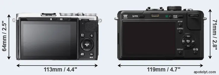 Comparison X70 or GF1 rear