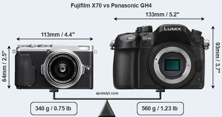 Size Fujifilm X70 vs Panasonic GH4
