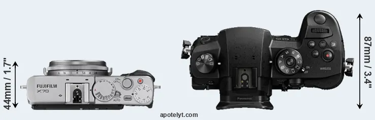 Compare X70 versus GH5 top