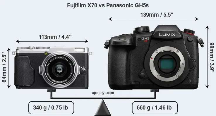 Size Fujifilm X70 vs Panasonic GH5s
