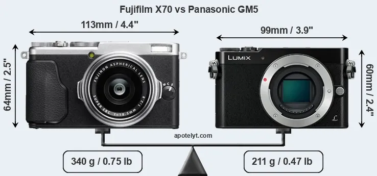 Size Fujifilm X70 vs Panasonic GM5