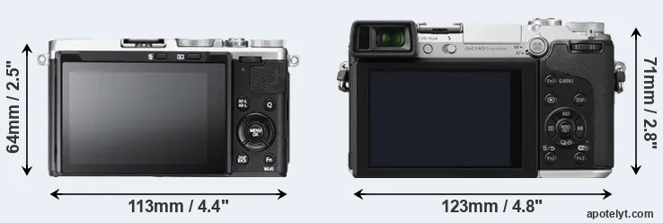Comparison X70 or GX7 rear