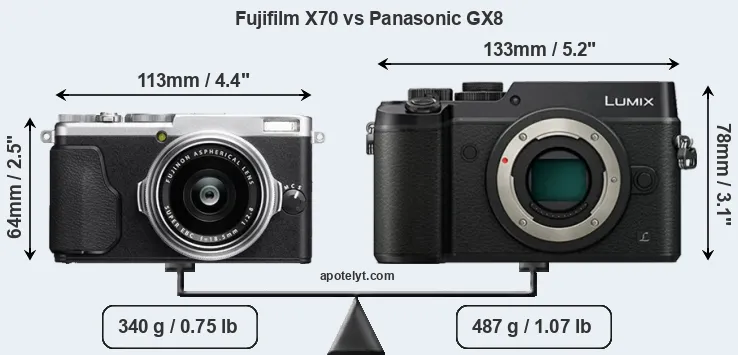 Size Fujifilm X70 vs Panasonic GX8