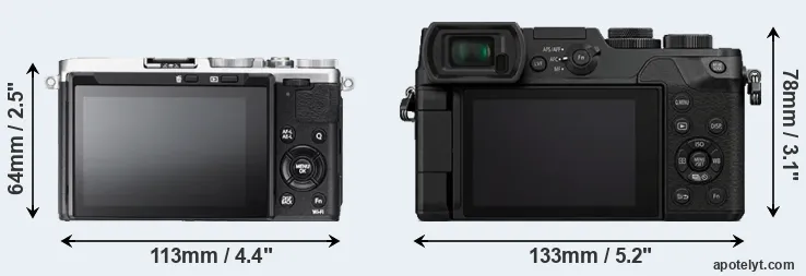 Comparison X70 or GX8 rear