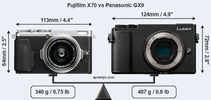 Size Fujifilm X70 vs Panasonic GX9