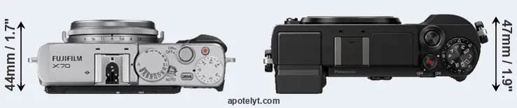Compare X70 versus GX9 top