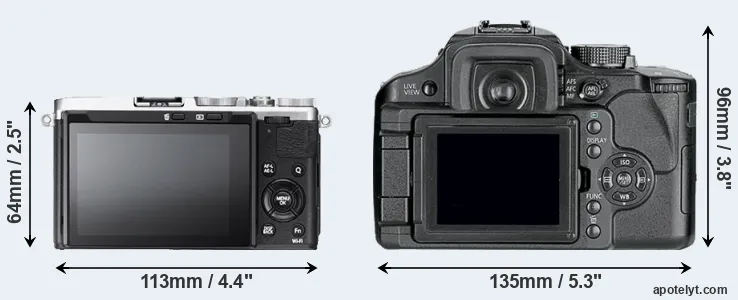 Comparison X70 or L10 rear