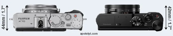 Compare X70 versus LX15 top