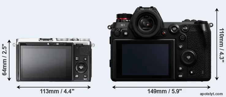 Comparison X70 or S1 rear