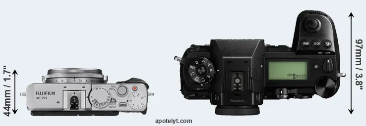 Compare X70 versus S1 top